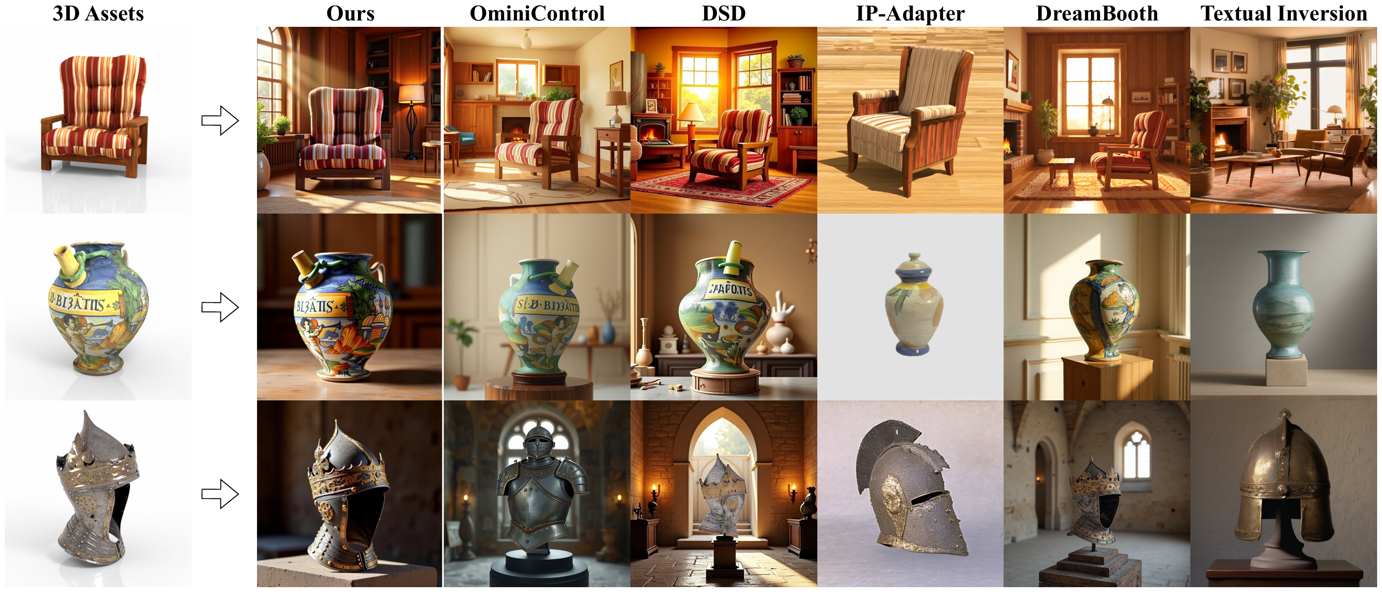 qualitative results.